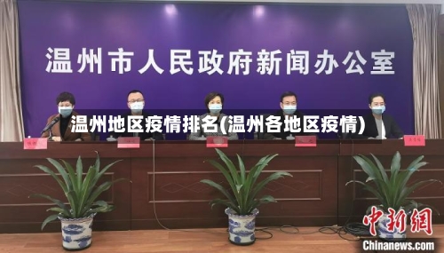 温州地区疫情排名(温州各地区疫情)
