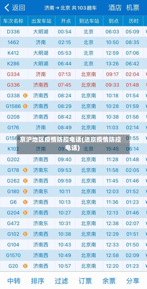 京沪地区疫情防控电话(进京疫情防控电话)-第2张图片
