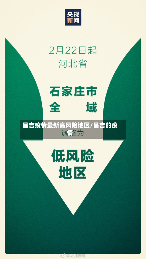 昌吉疫情最新高风险地区/昌吉的疫情-第2张图片