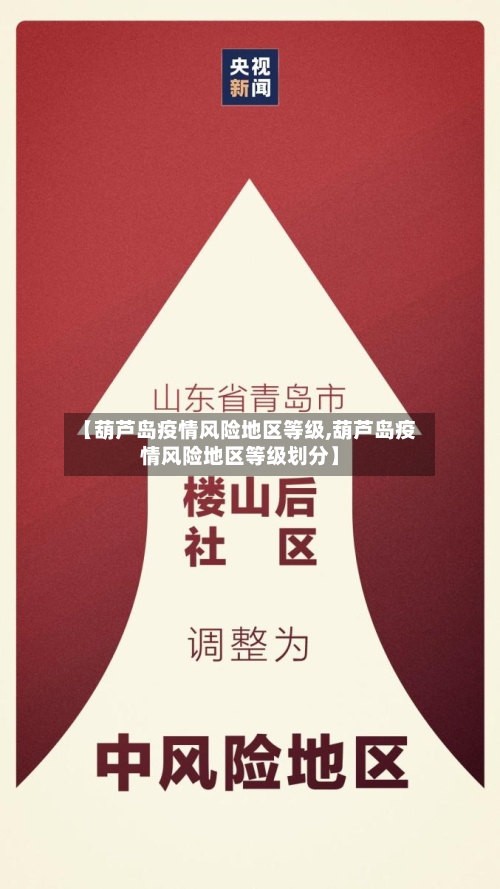 【葫芦岛疫情风险地区等级,葫芦岛疫情风险地区等级划分】