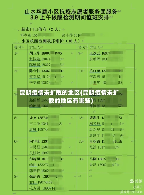 昆明疫情未扩散的地区(昆明疫情未扩散的地区有哪些)