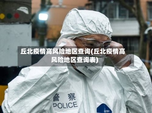 丘北疫情高风险地区查询(丘北疫情高风险地区查询表)