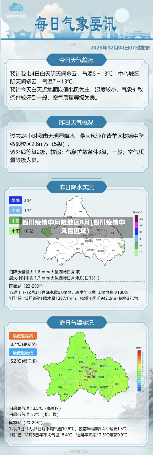 四川疫情中风险地区8月(四川疫情中风险区域)-第2张图片