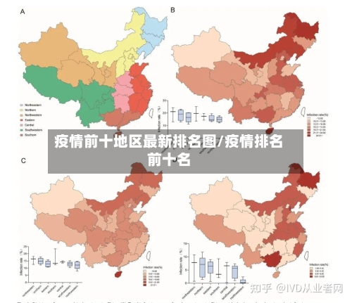 疫情前十地区最新排名图/疫情排名前十名