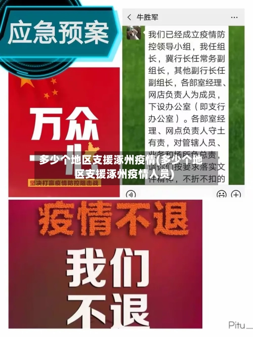 多少个地区支援涿州疫情(多少个地区支援涿州疫情人员)