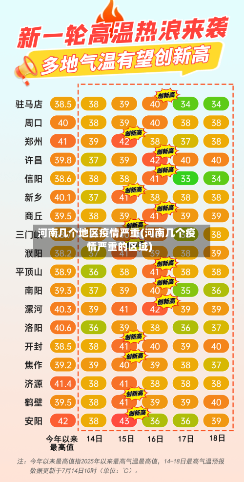 河南几个地区疫情严重(河南几个疫情严重的区域)-第2张图片