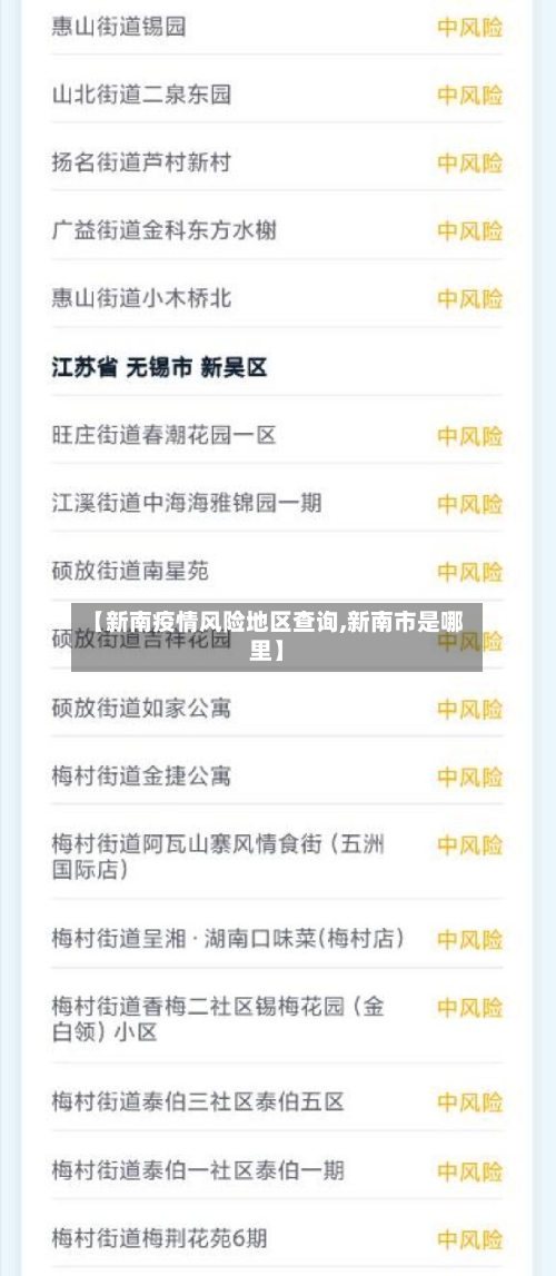 【新南疫情风险地区查询,新南市是哪里】
