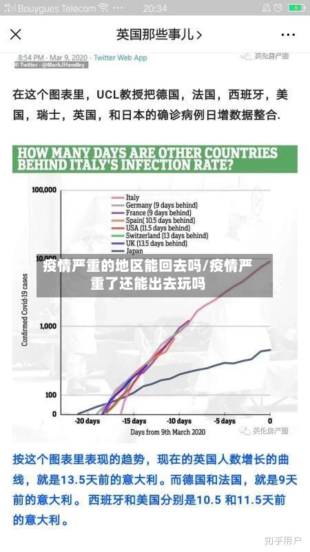 疫情严重的地区能回去吗/疫情严重了还能出去玩吗