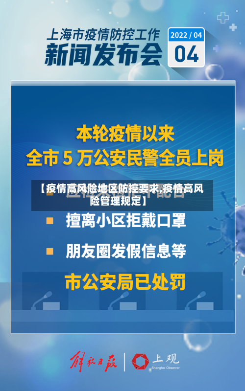 【疫情高风险地区防控要求,疫情高风险管理规定】-第2张图片