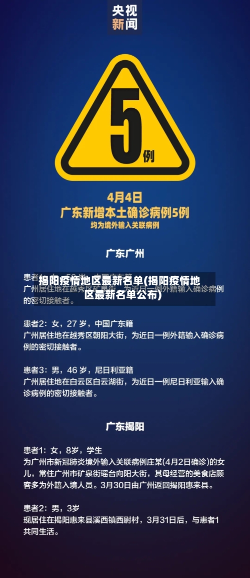 揭阳疫情地区最新名单(揭阳疫情地区最新名单公布)