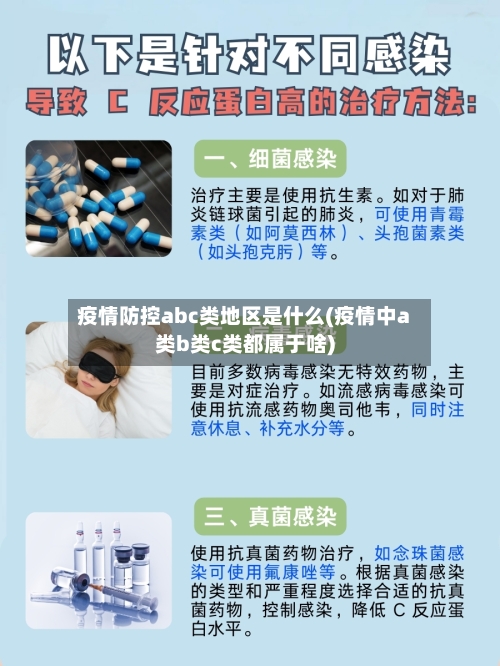 疫情防控abc类地区是什么(疫情中a类b类c类都属于啥)-第3张图片