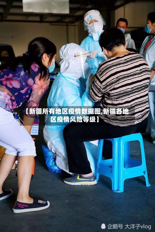 【新疆所有地区疫情数据图,新疆各地区疫情风险等级】