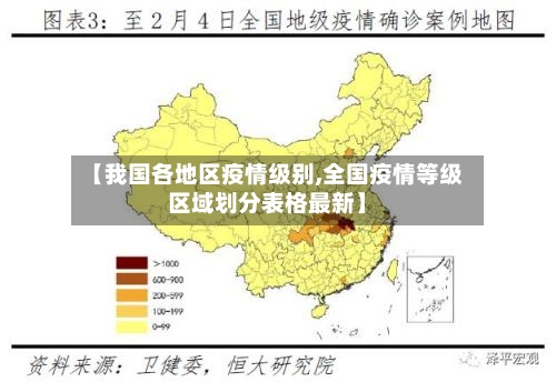 【我国各地区疫情级别,全国疫情等级区域划分表格最新】