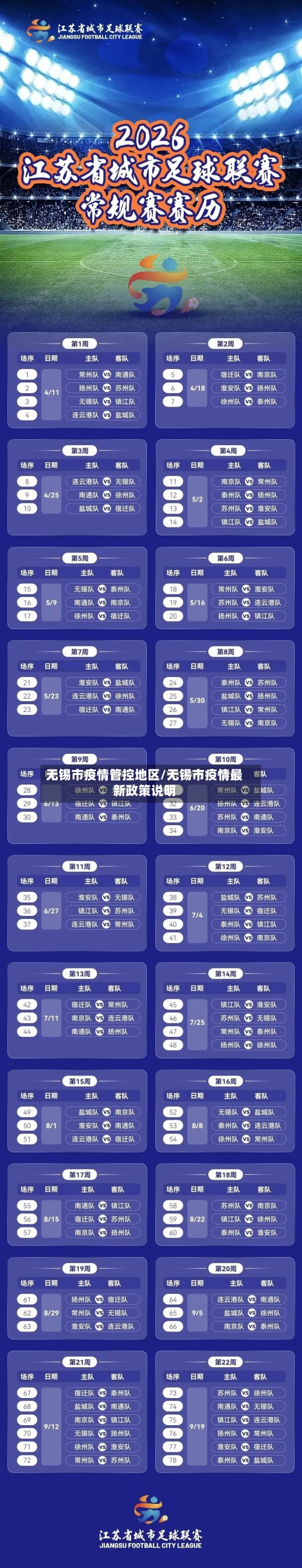 无锡市疫情管控地区/无锡市疫情最新政策说明-第3张图片