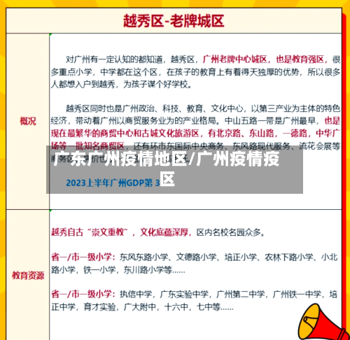 广东广州疫情地区/广州疫情疫区-第3张图片