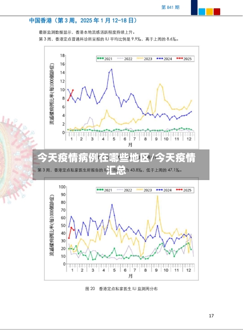 今天疫情病例在哪些地区/今天疫情汇总-第2张图片