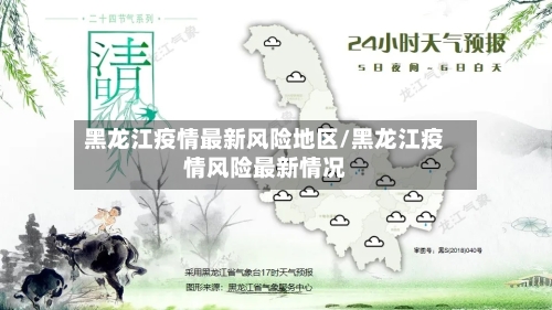 黑龙江疫情最新风险地区/黑龙江疫情风险最新情况
