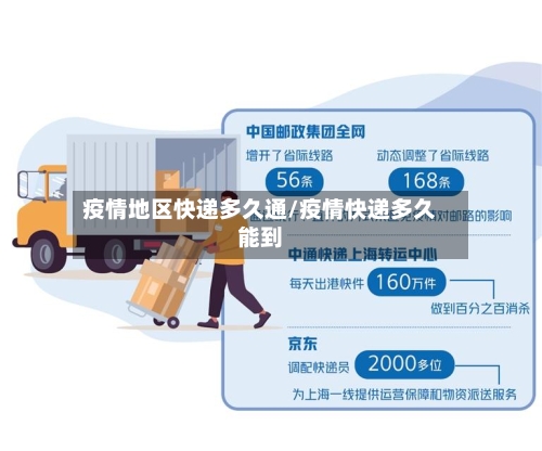 疫情地区快递多久通/疫情快递多久能到-第3张图片