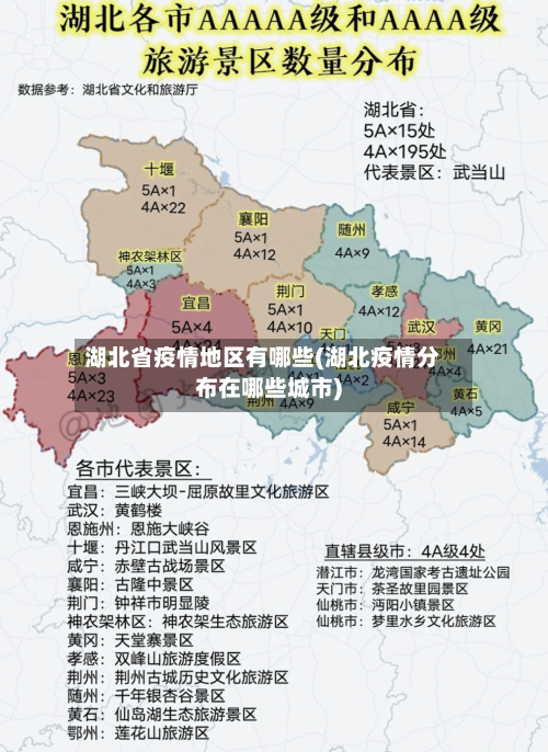 湖北省疫情地区有哪些(湖北疫情分布在哪些城市)