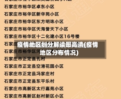 疫情地区划分解读图高清(疫情地区分布情况)-第2张图片
