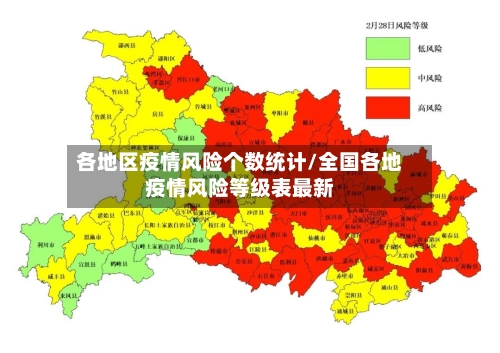 各地区疫情风险个数统计/全国各地疫情风险等级表最新-第2张图片