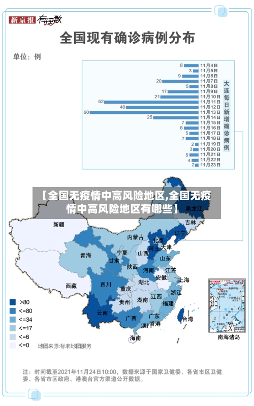 【全国无疫情中高风险地区,全国无疫情中高风险地区有哪些】-第2张图片