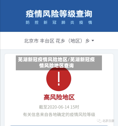 芜湖新冠疫情风险地区/芜湖新冠疫情风险地区查询-第2张图片