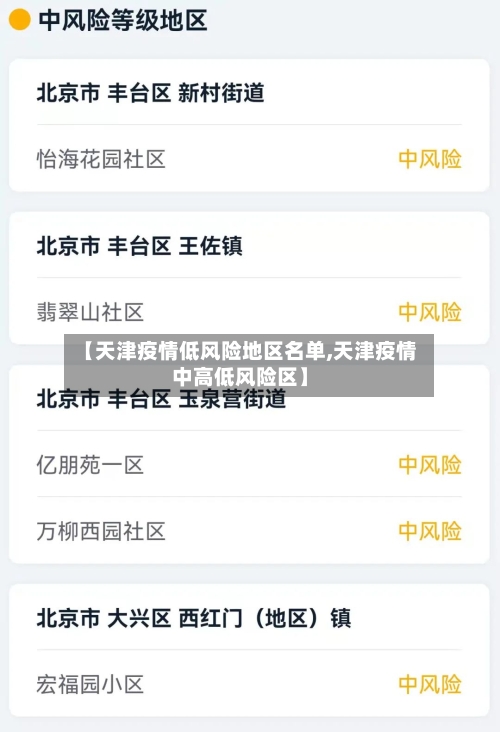 【天津疫情低风险地区名单,天津疫情中高低风险区】-第3张图片