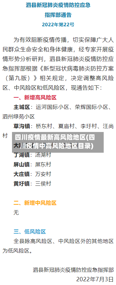 四川疫情最新高风险地区(四川疫情中高风险地区目录)-第2张图片