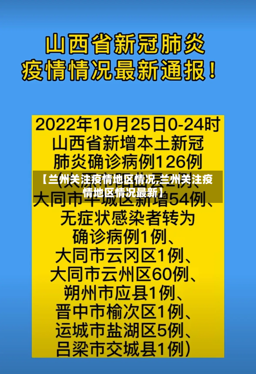 【兰州关注疫情地区情况,兰州关注疫情地区情况最新】
