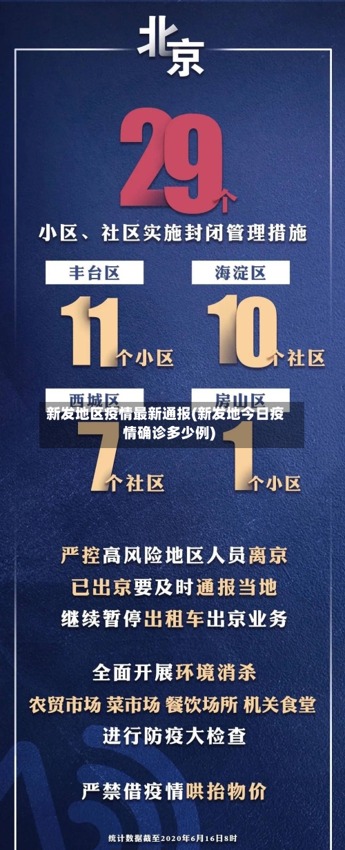 新发地区疫情最新通报(新发地今日疫情确诊多少例)-第3张图片