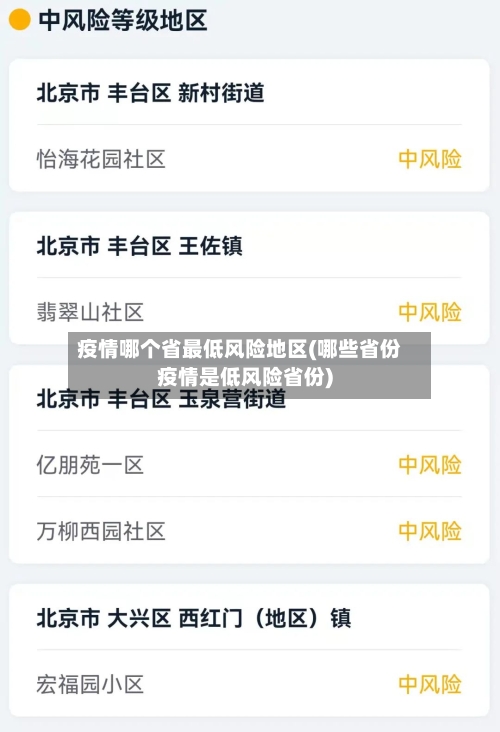 疫情哪个省最低风险地区(哪些省份疫情是低风险省份)-第2张图片