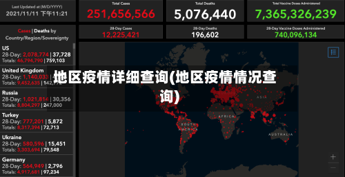 地区疫情详细查询(地区疫情情况查询)-第3张图片