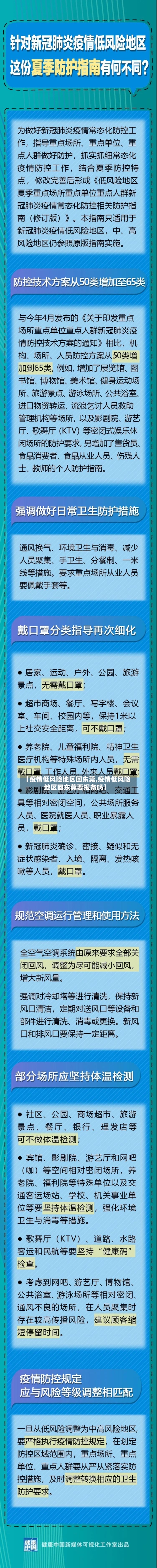 【疫情低风险地区回东莞,疫情低风险地区回东莞要报备吗】-第3张图片