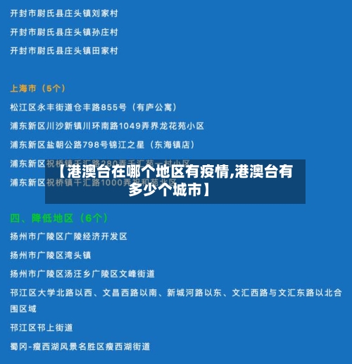 【港澳台在哪个地区有疫情,港澳台有多少个城市】-第3张图片