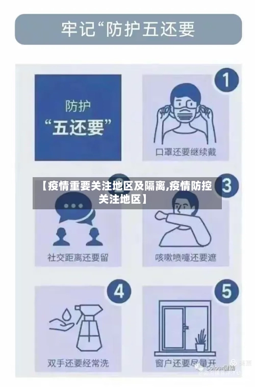 【疫情重要关注地区及隔离,疫情防控关注地区】