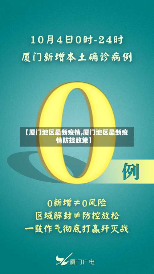 【厦门地区最新疫情,厦门地区最新疫情防控政策】-第2张图片