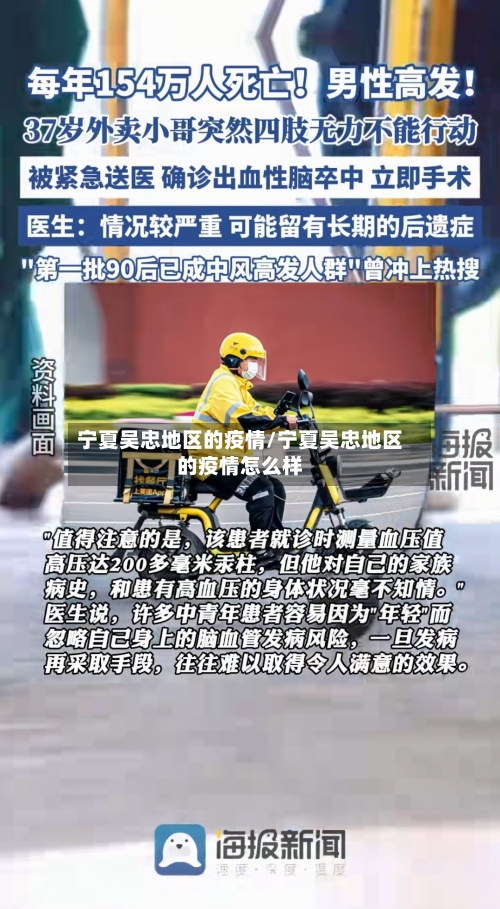 宁夏吴忠地区的疫情/宁夏吴忠地区的疫情怎么样-第2张图片