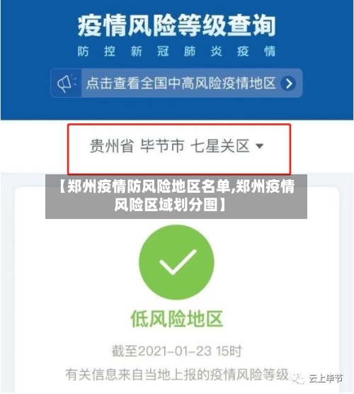 【郑州疫情防风险地区名单,郑州疫情风险区域划分图】