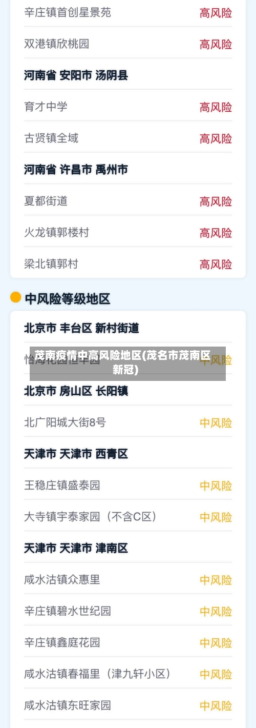 茂南疫情中高风险地区(茂名市茂南区新冠)