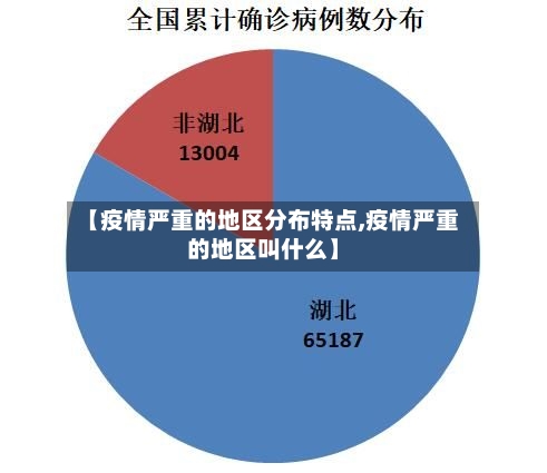 【疫情严重的地区分布特点,疫情严重的地区叫什么】