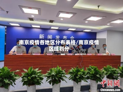 南京疫情各地区分布表格/南京疫情区域划分-第3张图片