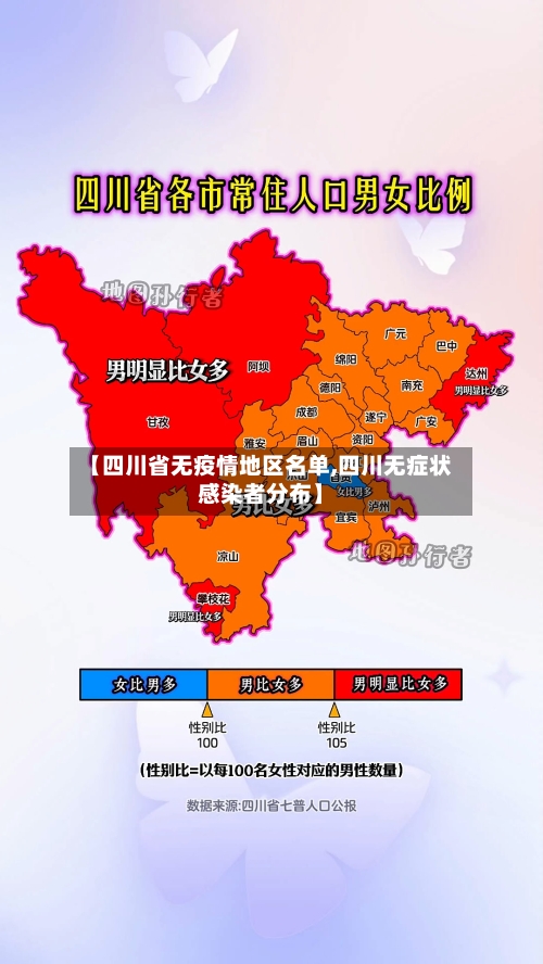 【四川省无疫情地区名单,四川无症状感染者分布】-第3张图片