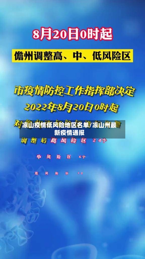 凉山疫情低风险地区名单/凉山州最新疫情通报-第2张图片