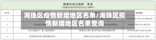 海珠区疫情新增地区名单/海珠区疫情新增地区名单查询-第2张图片