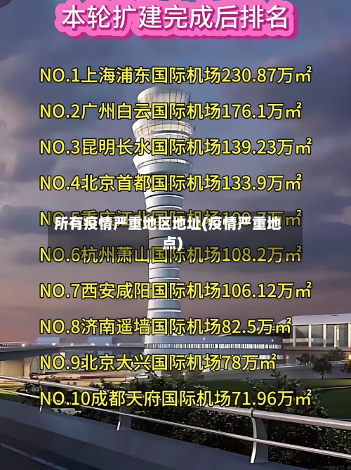 所有疫情严重地区地址(疫情严重地点)