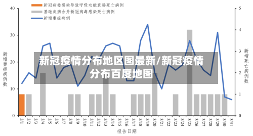 新冠疫情分布地区图最新/新冠疫情分布百度地图-第2张图片