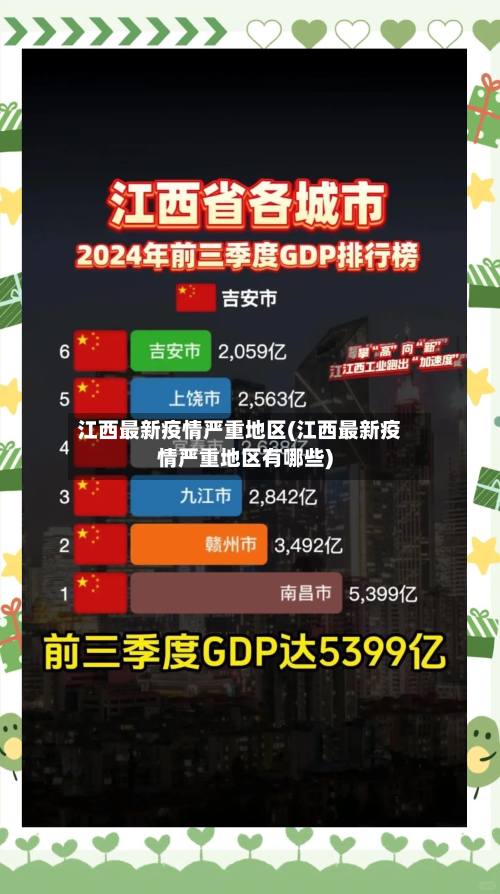 江西最新疫情严重地区(江西最新疫情严重地区有哪些)-第3张图片