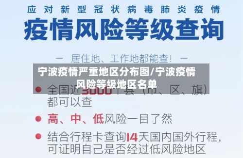 宁波疫情严重地区分布图/宁波疫情风险等级地区名单-第2张图片