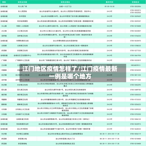 江门地区疫情怎样了/江门疫情最新一例是哪个地方